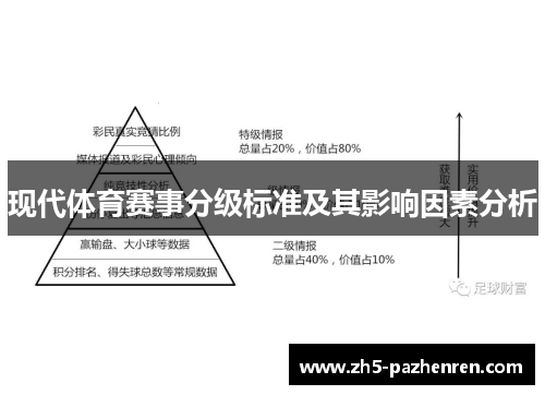 现代体育赛事分级标准及其影响因素分析