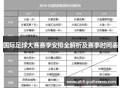 国际足球大赛赛季安排全解析及赛事时间表