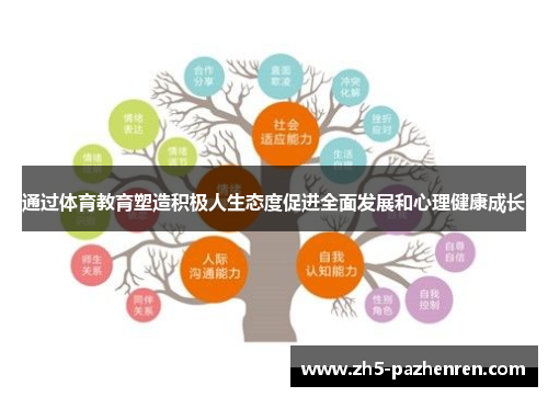 通过体育教育塑造积极人生态度促进全面发展和心理健康成长 通过体育教育塑造积极人生态度促进全面发展和心理健康成长