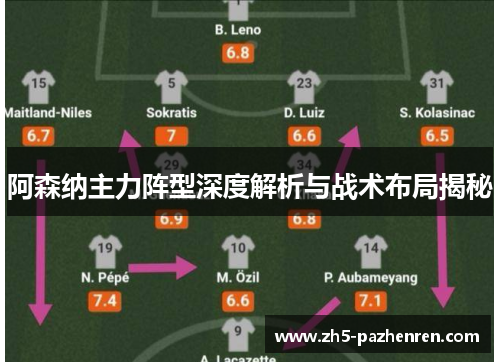 阿森纳主力阵型深度解析与战术布局揭秘