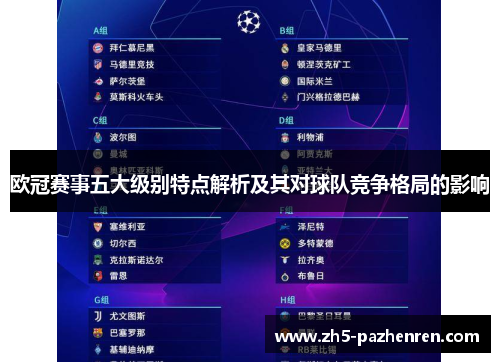 欧冠赛事五大级别特点解析及其对球队竞争格局的影响 欧冠赛事五大级别特点解析及其对球队竞争格局的影响