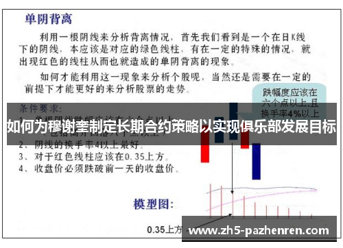 如何为穆谢奎制定长期合约策略以实现俱乐部发展目标