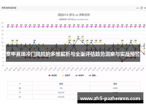 意甲赛场冷门风险的多维解析与全面评估趋势洞察与实战预警