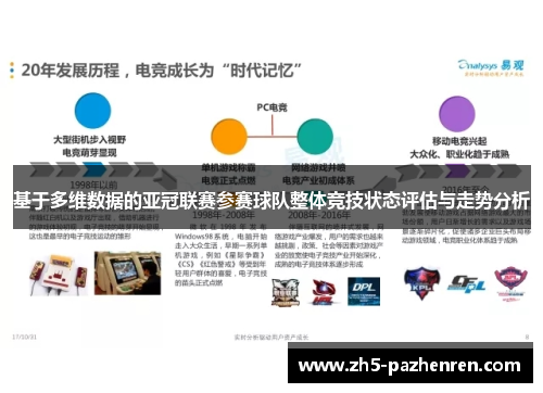 基于多维数据的亚冠联赛参赛球队整体竞技状态评估与走势分析