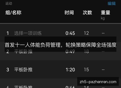首发十一人体能负荷管理，轮换策略保障全场强度