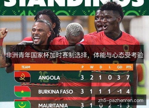 非洲青年国家杯加时赛制选择，体能与心态受考验